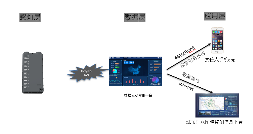 1670824103160726.png 3676554.png