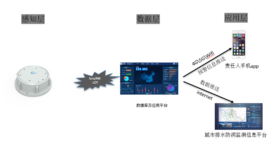 3676554.png